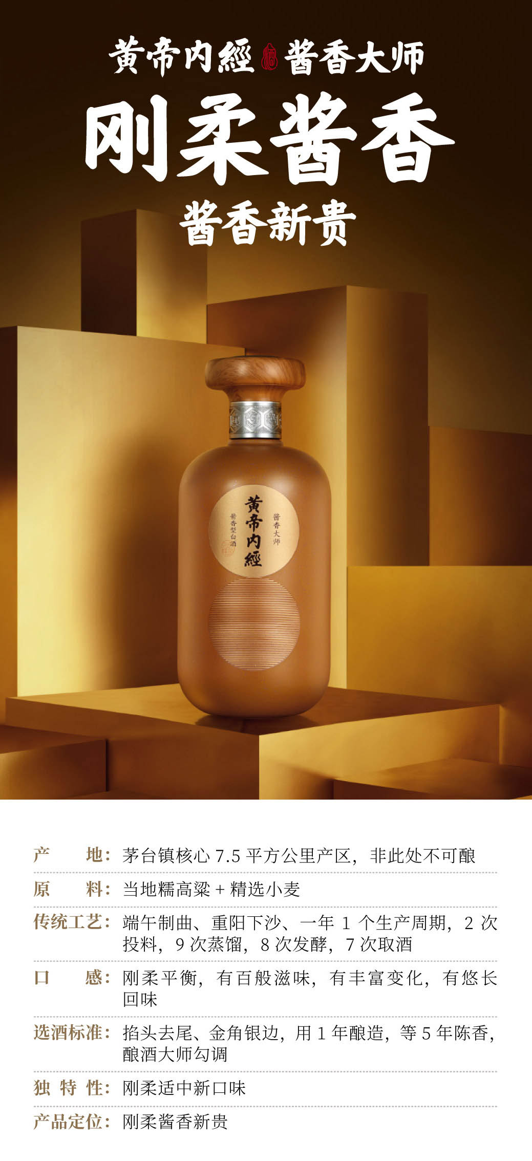 酱香大师详情页-01_01.jpg